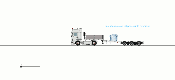 Camion 1