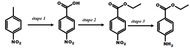 Synthese benzocaine petit
